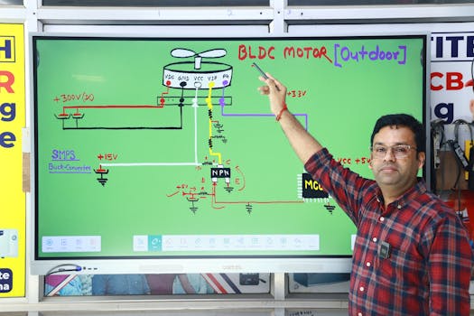 Ücretli Öğretmenler İçin Özel Eğitim Uygulamaları Sertifika Kursu